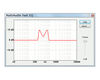 PC/VST, $79.95
