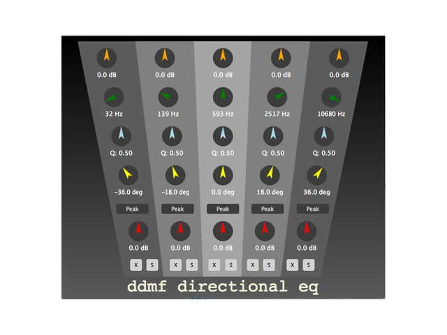 DDMF DirectionalEQ