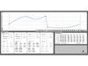 Cableguys MidiShaper PC/VST, €10