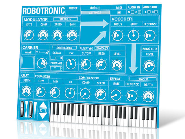 Sugar Bytes Robotronic