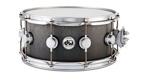 New drum gear of the month: review round-up (July 2013)