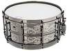 Ludwig Joey Kramer Model