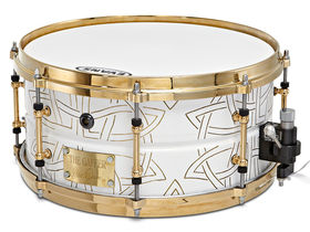 New drum gear of the month: review round-up (April 2012)