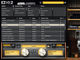 Toontrack EZmix 2