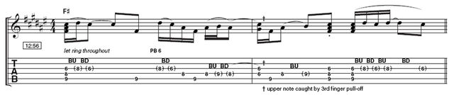 Albert Lee on chord bends Example 1 – Bending on the third string: This is a great example to play over static chords when you need to add some country embellishment. Try moving it around the neck so you can fit it over other chords.