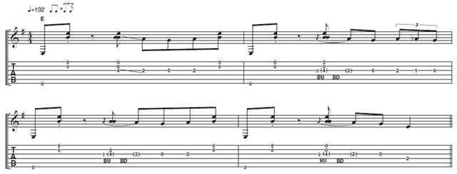 Play blues guitar like John Lee Hooker Example 1: Loose and ringing are the words to keep in mind when playing through this example. Aim for a reckless edge, tempered by an almost funky shuffle feel.
