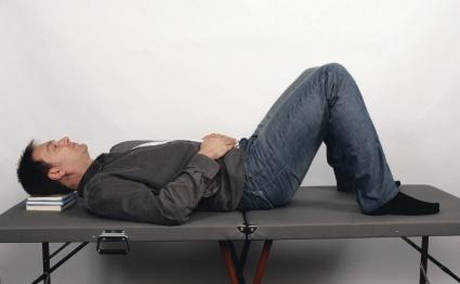 Ergonomics