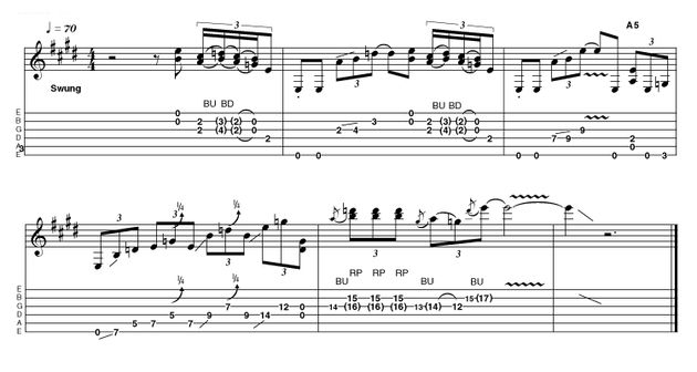 Intro 8: Advanced in E Turning up the gain and indulging in a few double-stop bends brings the idea forward a few years. Having established the riff, who could be blamed for allowing their fingers to slip up the neck for some pentatonic indulgence? Dig in to those low notes to make people pay attention.