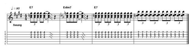 Intro 11: Easy in E (Version 2) Using 7th and diminished chords (you get the diminished by simply dropping down a fret in this case) this intro is played with quite a heavy picking hand, to maximise its impact. Remember, this would be your first and last chance to grab an audience's attention!