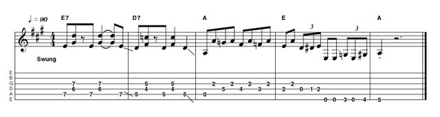 Intro 5: Easy acoustic in A Starting on the V chord (E) means we've jumped in towards the end of the progression, just in time for the turnaround. The partial 7th chords lead to an ascending chromatic line, implying both 7th and diminished chords. The sudden stop for the vocals is also an essential in blues vocabulary!