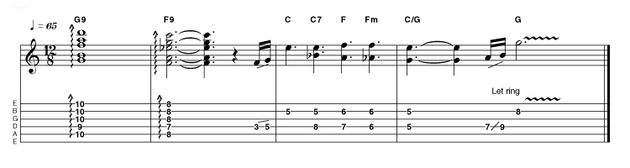 Intro 19: Easy in C Rake through those 9th chords and wobble a little with the bar if you have one. Combined with a little reverb it gives a nice shimmer. A combination of descending line and spelling out the chords a little like Eric Johnson and we're ready for vocals...