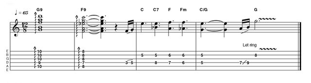 Intro 19: Easy in C Rake through those 9th chords and wobble a little with the bar if you have one. Combined with a little reverb it gives a nice shimmer. A combination of descending line and spelling out the chords a little like Eric Johnson and we're ready for vocals...