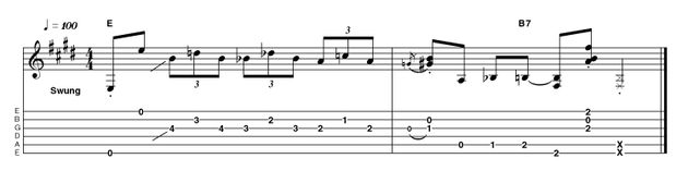 Intro 1: Easy acoustic in E This should sound familiar to anyone who's ever listened to the blues. Using the open-string friendly key of E, this descending figure creeps back up to the V chord (B) ready for the first verse.