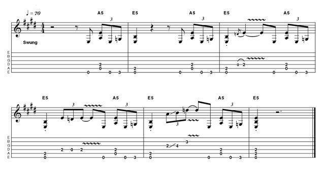 Intro 7: Easy in E This classic pattern is one of those that doesn't need turnarounds or V chord tomfoolery - it is what it is! Though easy to play, it's challenging to sound like you really mean it - so keep a close eye on timing and don't lose the intensity.