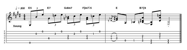 Intro 2: Advanced acoustic in E A fancier spin in the previous idea, the chord voicings here are expanded for a jazzier feel. Play with confidence for the best effect!
