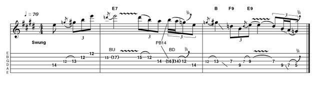 Outro 8: Advanced in E A more Clapton-esque affair, this outro is peppered with vibrato, whole and quarter-tone bends, all of which require your strictest attention to detail. How many times have you heard the old adage "it's not what you play but the way you play it"? Well that's true here.