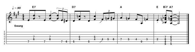 Outro 5: Easy in A Jumping in at the E - or V chord - this example leads us back home with a descending line to the not entirely unexpected semitone chord movement. Tip: try moving down a semitone then up again too. In fact, you can amend any or all of these examples to suit your own style.