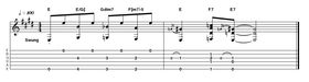40 essential blues guitar intros and outros