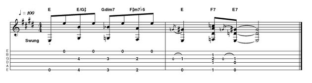 Outro 1: Easy acoustic in E This ascending line leads to the common and efective device of moving up a semitone (F7) to 'resolve' into the home key (E7). Not too technically challenging, but you can never play something too beautifully, can you? So make that the object of this particular exercise...