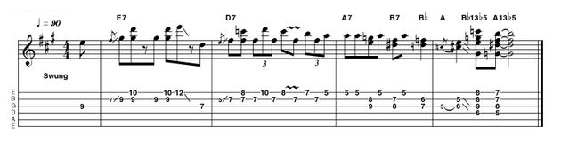 Outro 6: Advanced in A These rock 'n' roll double-stops lead to a harmonised descending line on the second and third strings. remember, a lot of classic blues was made in that same era. The semitone movement is back again like an old friend, but we're sure you won't mind when you hear those lovely 13b5 chords.