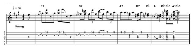 Outro 6: Advanced in A These rock 'n' roll double-stops lead to a harmonised descending line on the second and third strings. remember, a lot of classic blues was made in that same era. The semitone movement is back again like an old friend, but we're sure you won't mind when you hear those lovely 13b5 chords.