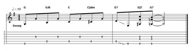 Outro 3: Easy acoustic in G The concept of an ascending figure followed by the semitone chord movement is put to good use again here, this time in the key of G, a favourite of Robert Johnson. Let all the open strings ring together for some interesting implied chords...