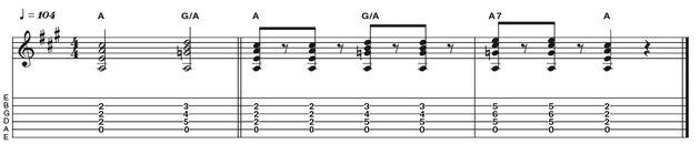 Example 10: The Mixolydian Tonality - Now let's look at the fifth mode of the D major scale: A Mixolydian. Here we take triads from the IV and V degree of D (G and A), and play them against an A bass note. Once again theorists may know that the G triad played against A gives the notes of an A11 (or G/A) chord, which complements the Mixolydian sound perfectly.