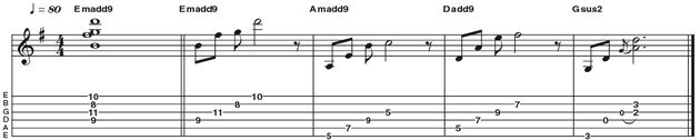 Example 11: Add9 - The 9th interval (an octave up from a 2nd) can be added to either a major or minor triad to form an Add9 chord (R 3 5 9). This is a great way to give standard chords some colour without sounding too 'jazzy', which is why you will find them frequently cropping up in country, folk, pop and rock based styles. Gsus2 has no 3rd in it.