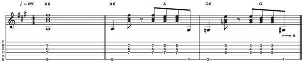 Example 13: Major 6 - Our next offering is a major 6 (R 3 5 6), which can give an authentic sound for vintage jazz and soul styles. You can hear this sound frequently used by guitarist Steve Cropper on records from the Stax label including releases by Booker T, Wilson Pickett, Otis Redding and others.