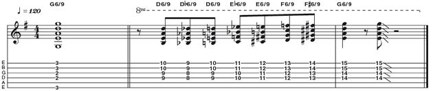 Example 16: Major 6/9 - By adding a 9th to the major6 chord, we extend our colour without getting too jazzy. Rock and roll guitarists like Brian Setzer use this sound. Its construction (R 3 5 6 9) is the same as the major pentatonic scale (R 2 3 5 6), which you could see as a major 6/9 arpeggio (R 3 5 6 9) if the 2nd is positioned an octave higher (becoming a 9).