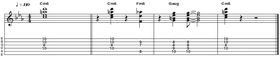 50 gorgeous guitar chord shapes
