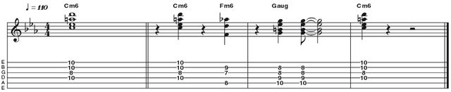 Example 17: Minor 6/9 Example 17: Minor 6/9 - Here is a versatile minor counterpart, which is great for applying in a minor blues/jazz scenario. This minor 6 chord (R b3 5 6) could also be applied to a funk setting too, due to its placement here on the high strings - perfect for rapid Nile Rodgers-style 16th note strumming!