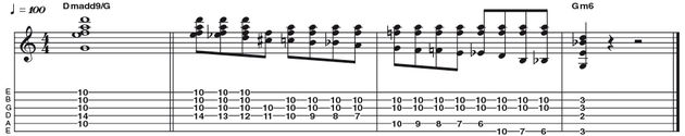 Example 19: D minor Add9/G - Okay, it's time to turn the heat up a little, so this time we are using a substitution trick to articulate the I to IV move in a blues (G7 to C7) by using the a D minor chord in place of the G7 - in this case is a Dmadd9 with a chromatic walk down. Jazz musicians refer to this type of substitution as 'minorising'.
