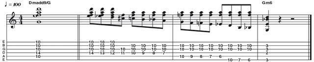 Example 19: D minor Add9/G Example 19: D minor Add9/G - Okay, it's time to turn the heat up a little, so this time we are using a substitution trick to articulate the I to IV move in a blues (G7 to C7) by using the a D minor chord in place of the G7 - in this case is a Dmadd9 with a chromatic walk down. Jazz musicians refer to this type of substitution as 'minorising'.