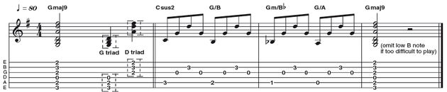 Example 20: Polychords (G major 13) - Here we stack two triads together to form a bigger structure, in this case a Gmaj13 chord. This is known as a 'polychord'. The two triads are an open position G on the bottom three strings, and a D triad on the top three. These chords tend to work better when used to end cadences, as here, rather than being continuously strummed.
