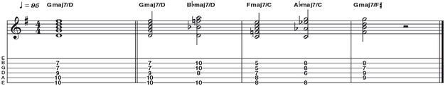 Example 21: Major 7 - Here is a great inversion for a G major 7 chord (R 3 5 7), based on a parent C form from the CAGED system. In this example, the 5th of the chord (D) is played on the sixth string to allow for a descending figure to also be played.