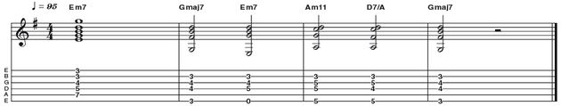 Example 22: Minor 7 - We borrowed this Em7 shape (R b3 5 b7) from Bireli Lagrene. The voicing is again built from a parent C CAGED form, but this time minor. In the musical example, we are articulating I VI II V in G (Gmaj7 Em7 Am7 D7). You can see how this voicing can also be used with an open sixth string E note to avoid the wide stretch.