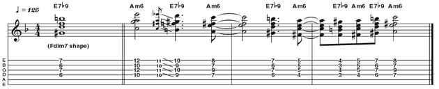 Example 25: Diminished 7 - In this example we are using dim7 chord shapes (R b3 5 bb7) to imply E7b9 and Am6 voicings and create a II V I sequence along the neck. This creates a sophisticated set of ascending and descending shapes that can be used against an A minor tonality. Legendary guitarist Wes Montgomery was particularly fond of this approach.