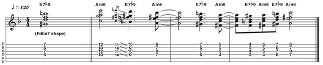 Example 25: Diminished 7 Example 25: Diminished 7 - In this example we are using dim7 chord shapes (R b3 5 bb7) to imply E7b9 and Am6 voicings and create a II V I sequence along the neck. This creates a sophisticated set of ascending and descending shapes that can be used against an A minor tonality. Legendary guitarist Wes Montgomery was particularly fond of this approach.