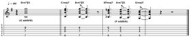 50 gorgeous guitar chord shapes