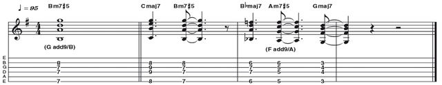 Example 26: Minor 7 #5 Example 26: Minor 7 #5 - The unusual m7#5 (R b3 #5 b7) works in a variety of fusion, funk and soul settings. Here it bridges a set of descending maj7 chords to maintain a chromatic voice lead. Steely Dan see it as an add9 in first inversion, nicknaming it the 'Dan chord'.