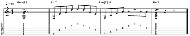 Example 28: Major 7 #11 Example 28: Major 7 #11 - And now for a spot of Lydian tonality with this Fmaj7#11 chord (R 3 5 7 #11). This painfully simple fingering is essentially a stock E shape F barre chord, with the second and first strings ringing open, providing the #11 and maj7 intervals. A popular chord with '80s ballad rockers!