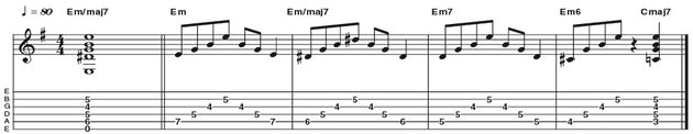 Example 29: Minor-Major 7 - The minor major7 chord (R b3 5 7) is great for suggesting a moving chromatic line in the bass. The fingering here is a departure from the often used 'Stairway To Heaven' shape, instead utilising the C parent form once more.