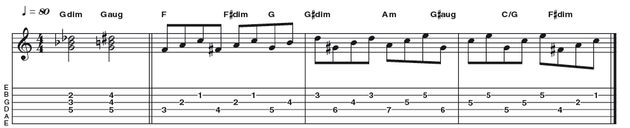 Example 3: Adding Diminished and Augmented Tonalities - The progression here outlines F, G, Am and C. The diminished triad is slotted in a semitone above each major chord, acting as a chromatic voice lead (eg F, F#dim, G, G#dim, Am). The G# augmented triad sounds quite tense with the low G# resolving to G to create C/G.