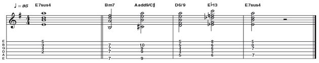 Example 30: 7 Sus 4 - Here is an interesting version of an E7sus4 (R 4 5 b7) chord. It utilises the open second string (B) to articulate the 5th of the chord, whilst placing the 4th (A) on to the 5th fret position of the first string. You can find hundreds of chords like this, just by doing a bit of experimenting.
