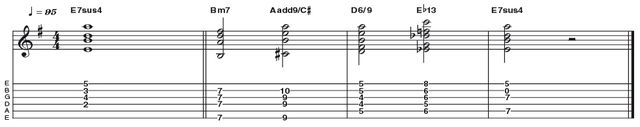 Example 30: 7 Sus 4 Example 30: 7 Sus 4 - Here is an interesting version of an E7sus4 (R 4 5 b7) chord. It utilises the open second string (B) to articulate the 5th of the chord, whilst placing the 4th (A) on to the 5th fret position of the first string. You can find hundreds of chords like this, just by doing a bit of experimenting.