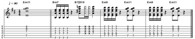 Example 34: Minor 11 Example 34: Minor 11 - We turning things up to 11 now, with a versatile way of playing an E minor 11 (R b3 5 b7 9 11). You will already have seen that it is common on guitar to omit nonessential intervals in order to improve the tonal quality or ease the fingering of a chord. In this case we are using just (R b3 b7 11).