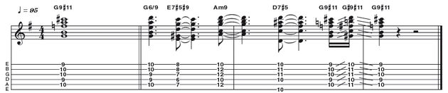 Example 35: Dominant 9 #11 - This ear catching dom9#11 (R 3 5 7 9 #11) works well as a substitute for a regular dominant 7, as seen here. What happens is that a I VI II V in G (Gmaj7, E7, Am7, D7) is resolved to G9#11, slid up a semitone and back. Very expensive!