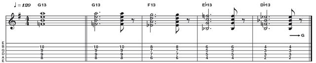 Example 36: Dominant 13 Example 36: Dominant 13 - We are going rootless again, this time creating a useful G dominant 13 (R 3 5 7 9 11 13) by omitting the root (G), 5 (D) and 11 (C). Chords like this on the middle four strings work great when playing in a trio context with bass and drums and still sound fulfilling (don't think only five- or six-string chords are valid for trio playing!)