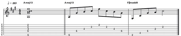 Example 37: Major 13 - This is an impressive looking wide stretch moveable shape articulating an A major 13 chord (R 3 5 7 9 11 13). This is definitely one for the front cover of an instructional DVD! Even better, it sounds great and works well when arpeggiated. You could expect this in a Joe Satriani or Eric Johnson ballad.